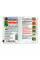 «Спасатель свеклы и моркови» - 3 мл инсектицид + прилипатель и 12 мл фунгицид + стимулятор роста